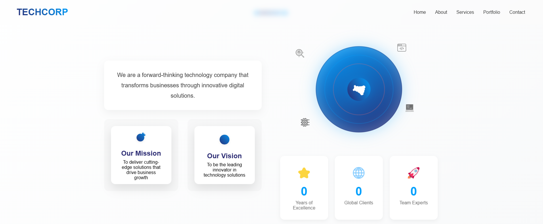 TechCorp Solutions